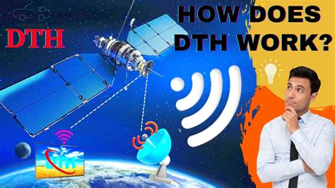 dth smart card hacking|Changing threats mean cardless CA can work for DTH says .